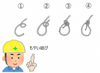 もやい結びの手順